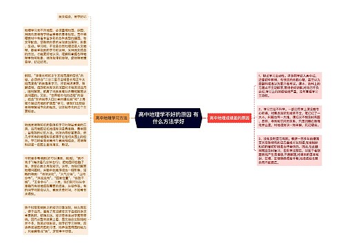 高中地理学不好的原因 有什么方法学好