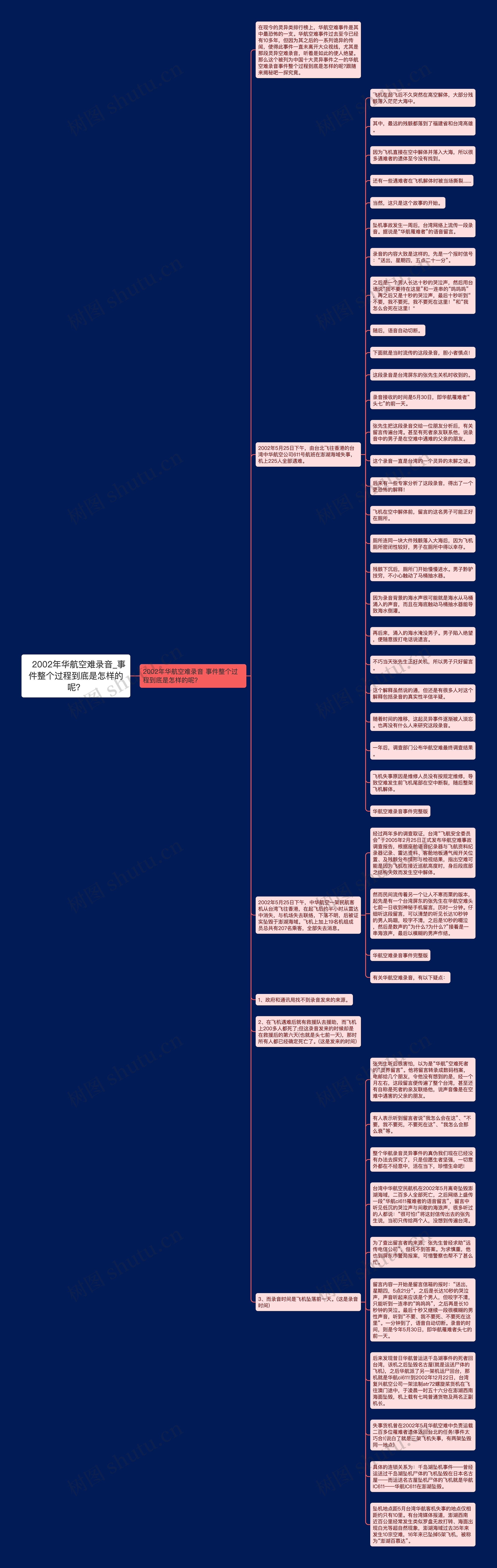 ​  2002年华航空难录音_事件整个过程到底是怎样的呢？