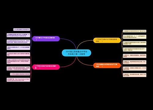 2012届江西省重点中学协作体高三第一次联考