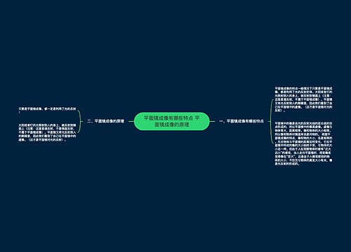 平面镜成像有哪些特点 平面镜成像的原理