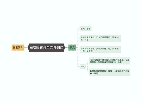 石灰吟古诗全文与翻译