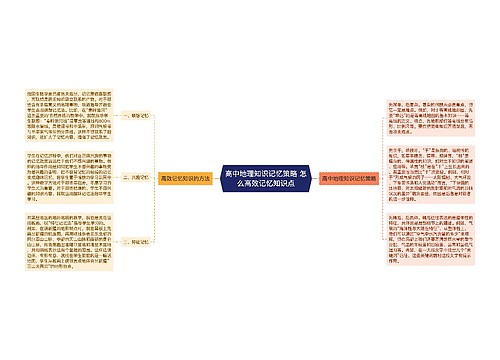 高中地理知识记忆策略 怎么高效记忆知识点