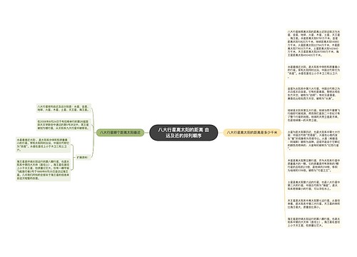 八大行星离太阳的距离 由远及近的排列顺序