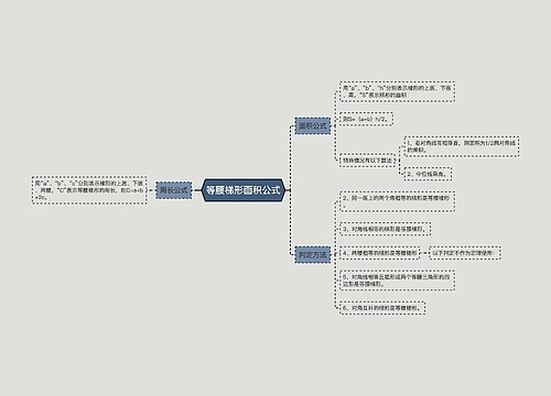 等腰梯形面积公式