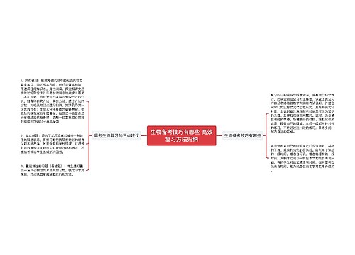 生物备考技巧有哪些 高效复习方法归纳