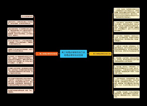 高三地理必背知识点口诀,地理必背知识点总结