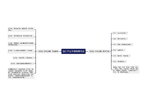 当仁不让于师特殊句式