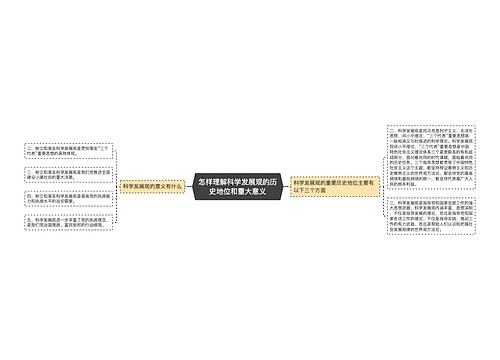 怎样理解科学发展观的历史地位和重大意义