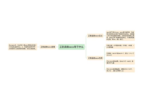 正割函数secx等于什么