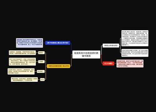 能提高高中地理成绩的教辅书推荐