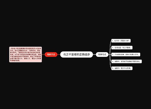 马之千里者的正确语序