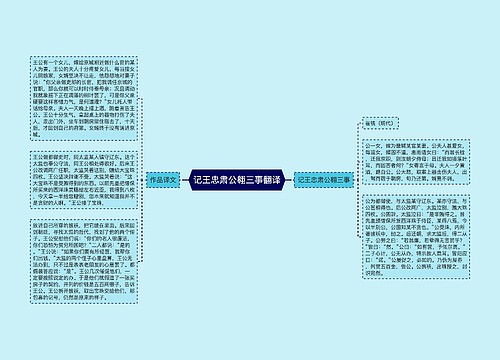 记王忠肃公翱三事翻译