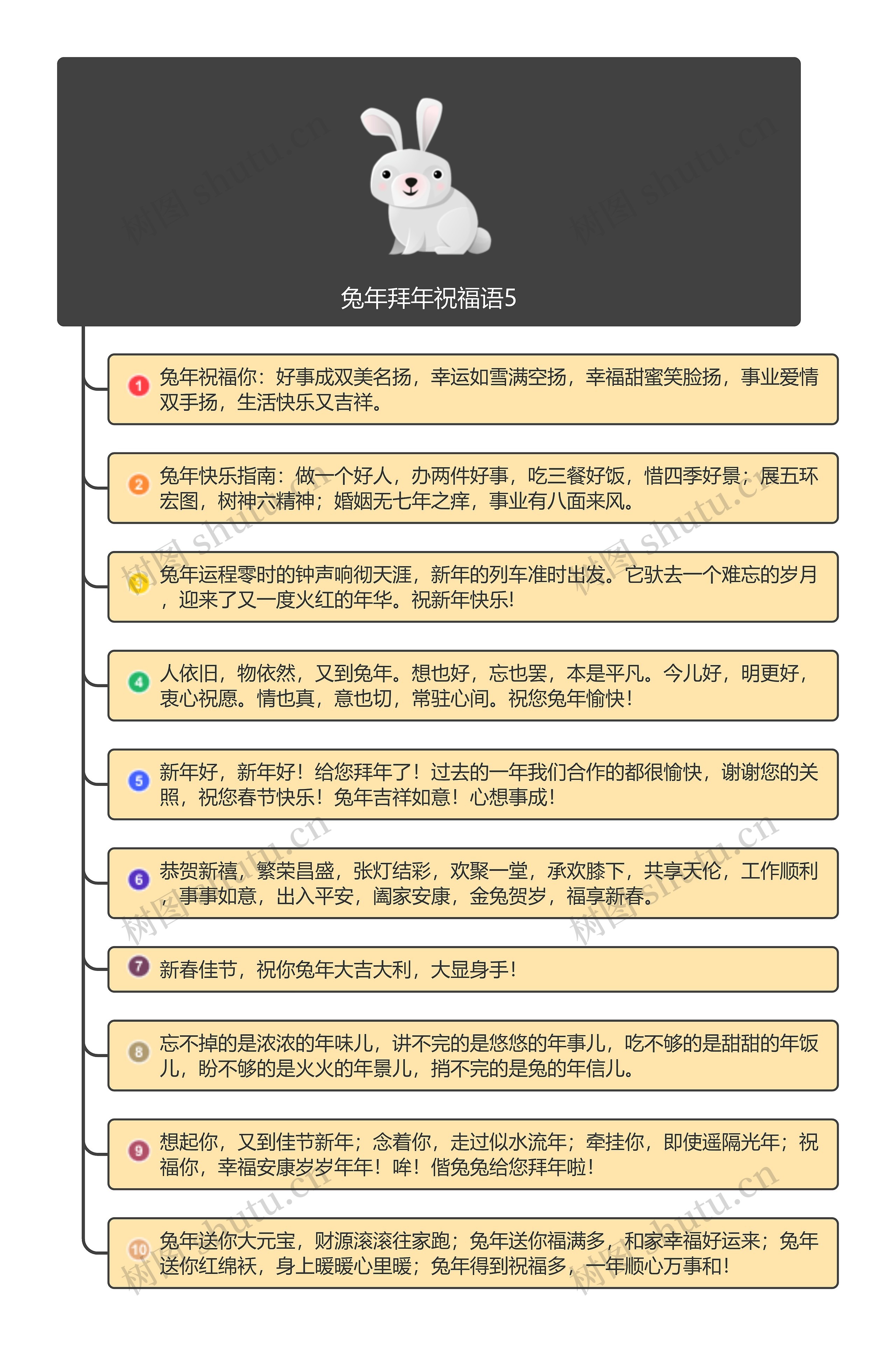 兔年拜年祝福语5