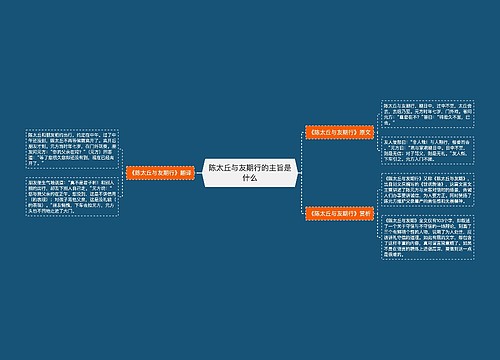 陈太丘与友期行的主旨是什么