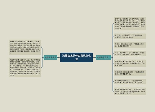 流觞曲水是什么意思怎么读