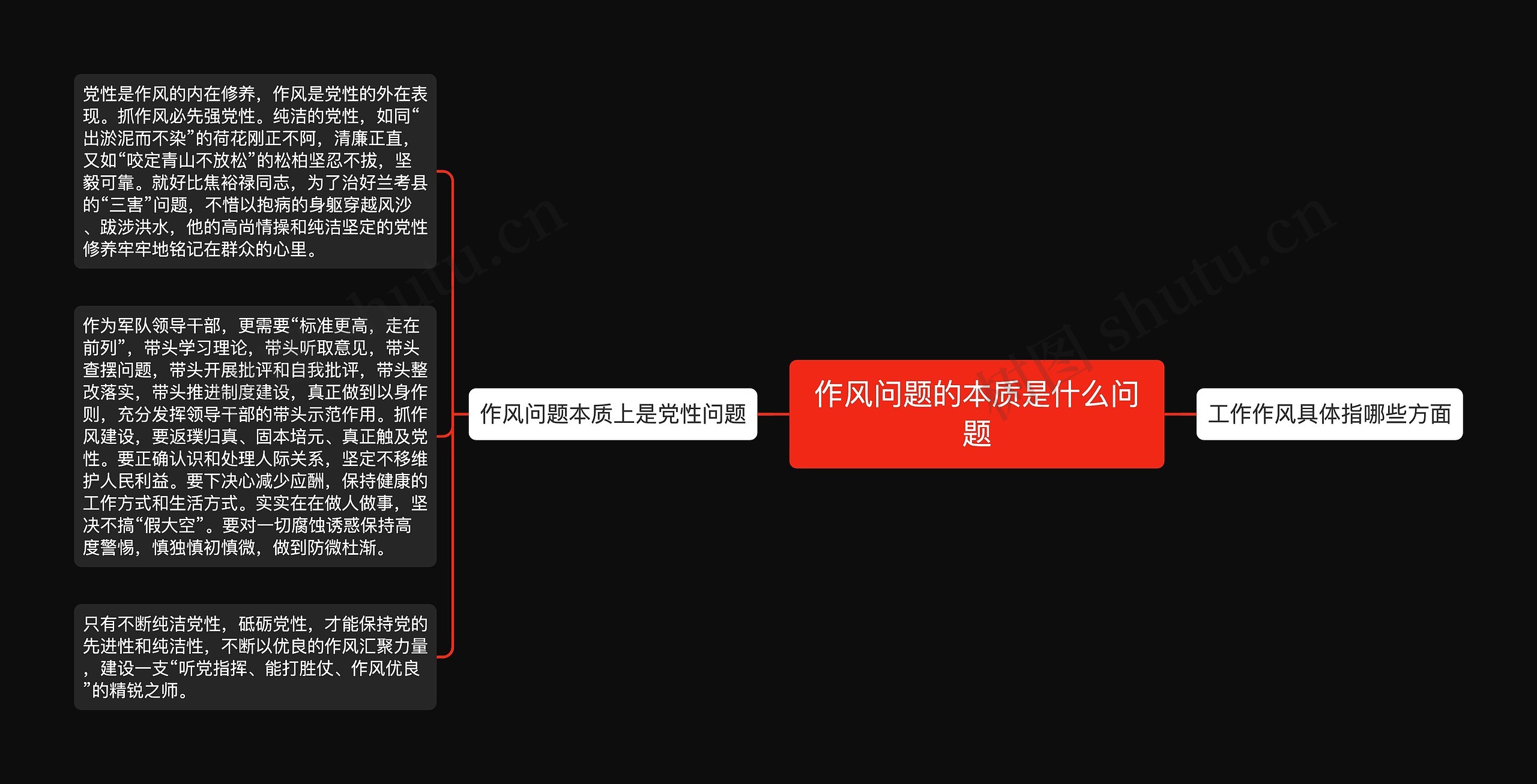 作风问题的本质是什么问题
