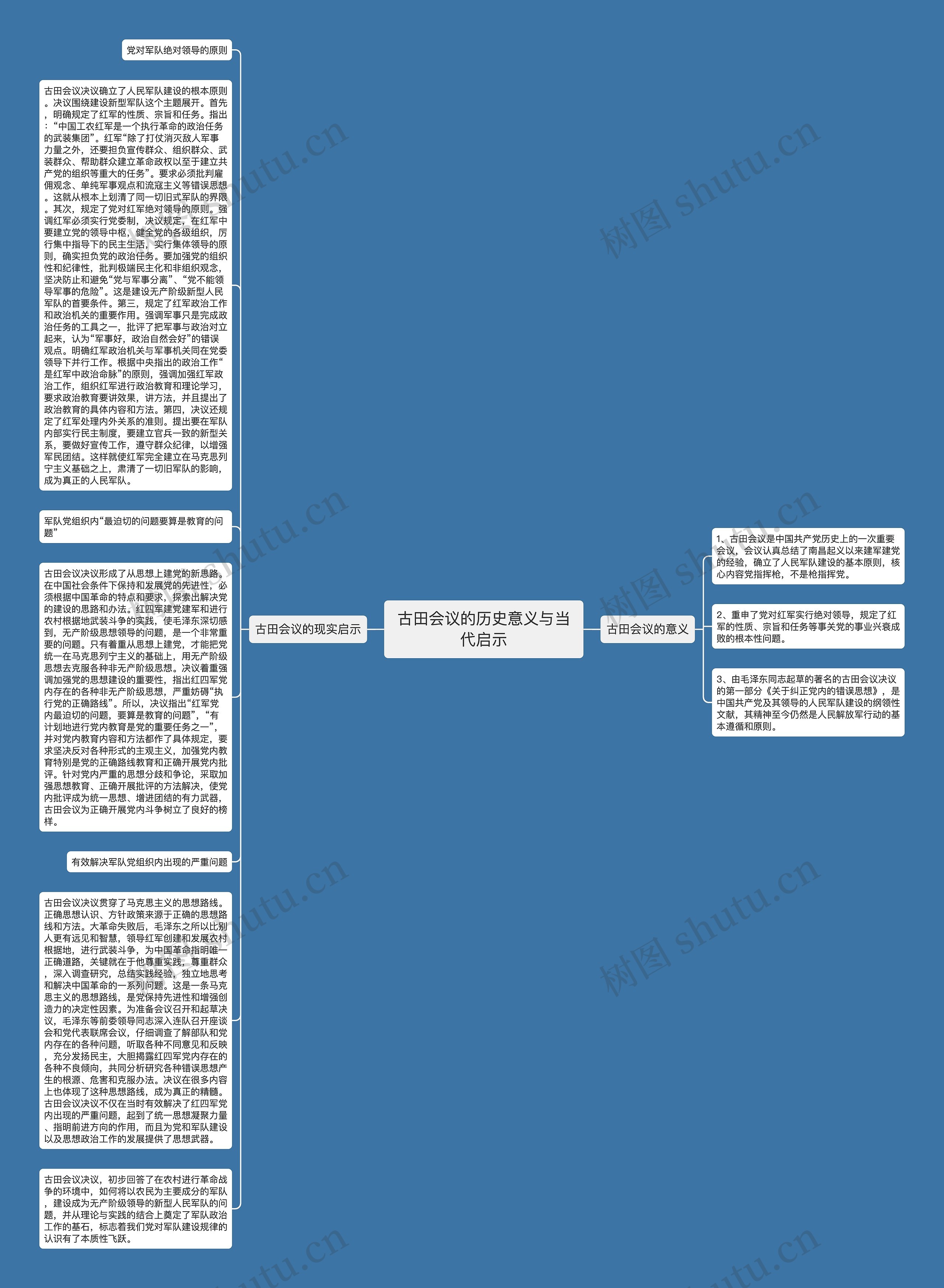 古田会议的历史意义与当代启示