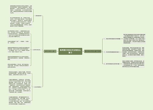 高考倒计时80天生物怎么复习