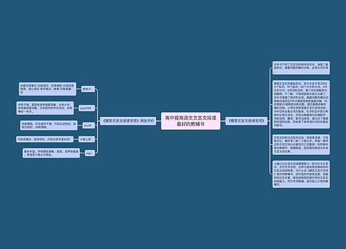 高中提高语文文言文阅读最好的教辅书