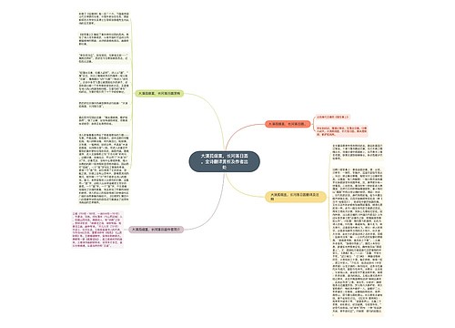大漠孤烟直,长河落日圆。全诗翻译赏析及作者出处 大漠孤烟直,长河落日圆。全诗翻译赏析及作者出处