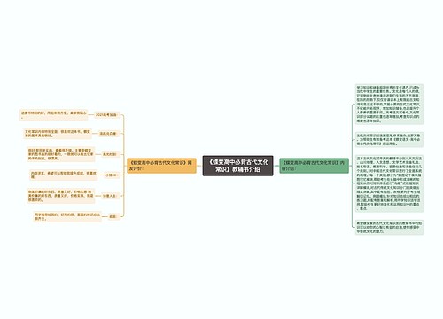 《蝶变高中必背古代文化常识》教辅书介绍