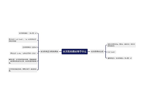 长方形的周长等于什么