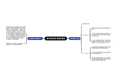 高中政治哲学 教辅书推荐