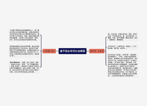 德不孤必有邻出自哪里