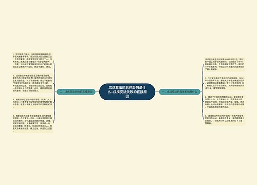 戊戌变法的具体影响是什么-戊戌变法失败的直接原因