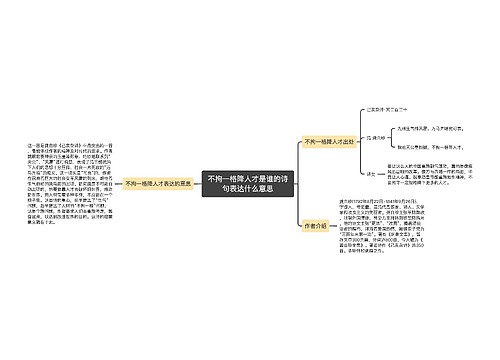 不拘一格降人才是谁的诗句表达什么意思