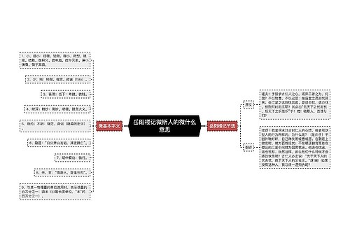 岳阳楼记微斯人的微什么意思