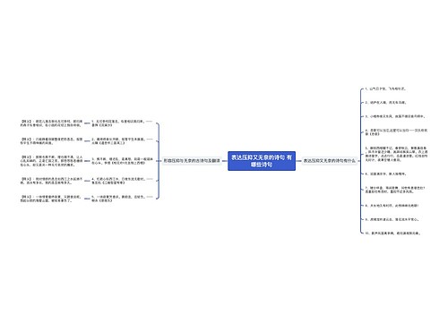 表达压抑又无奈的诗句 有哪些诗句