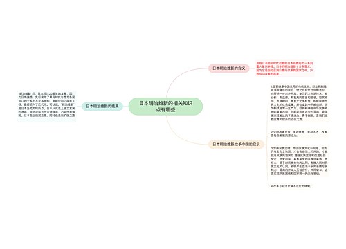 日本明治维新的相关知识点有哪些