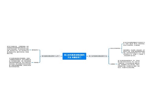 高三如何提高地理成绩的方法 有哪些窍门