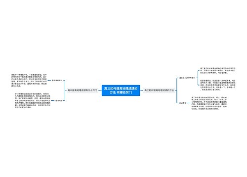 高三如何提高地理成绩的方法 有哪些窍门