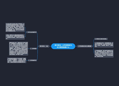 高中政治：公司经营成功的主要因素是什么