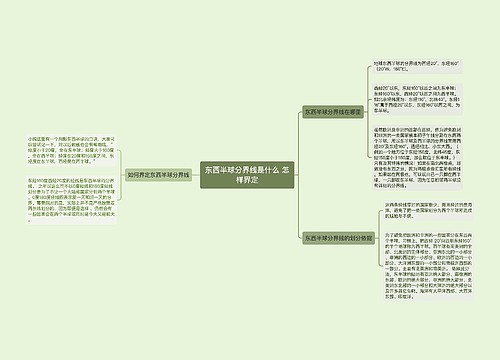 东西半球分界线是什么 怎样界定