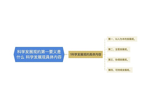 科学发展观的第一要义是什么 科学发展观具体内容