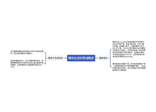 酮体生成的限速酶是