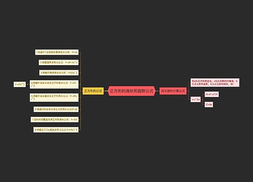 正方形的周长和面积公式