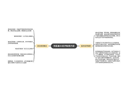 我国基本经济制度内容