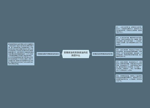 官僚政治和贵族政治的区别是什么