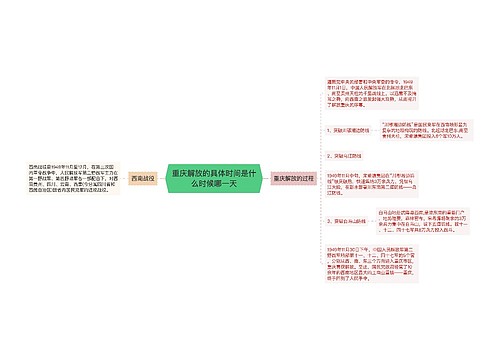 重庆解放的具体时间是什么时候哪一天