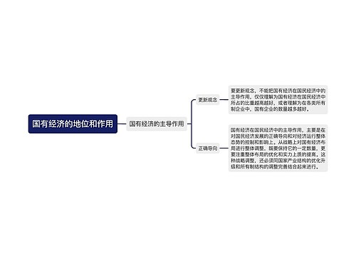 国有经济的地位和作用