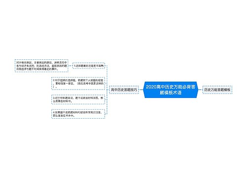 2020高中历史万能必背答题模板术语