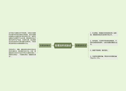 包埋法的优缺点