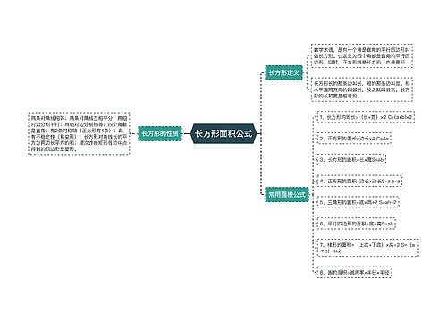 长方形面积公式