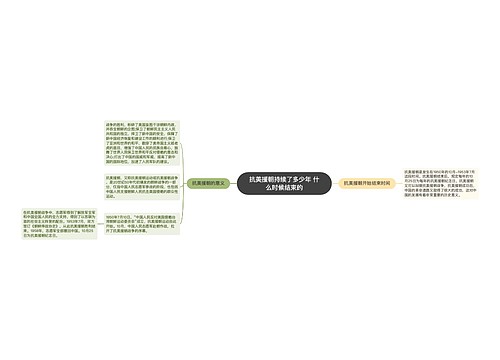 抗美援朝持续了多少年 什么时候结束的