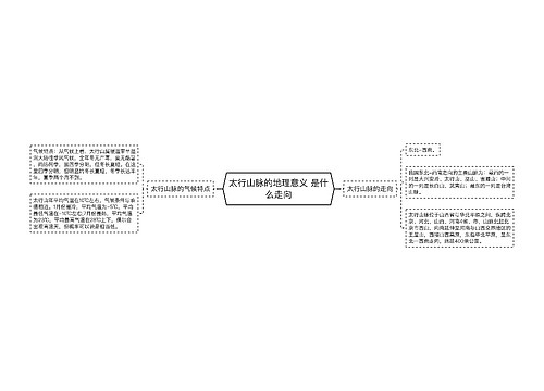 太行山脉的地理意义 是什么走向