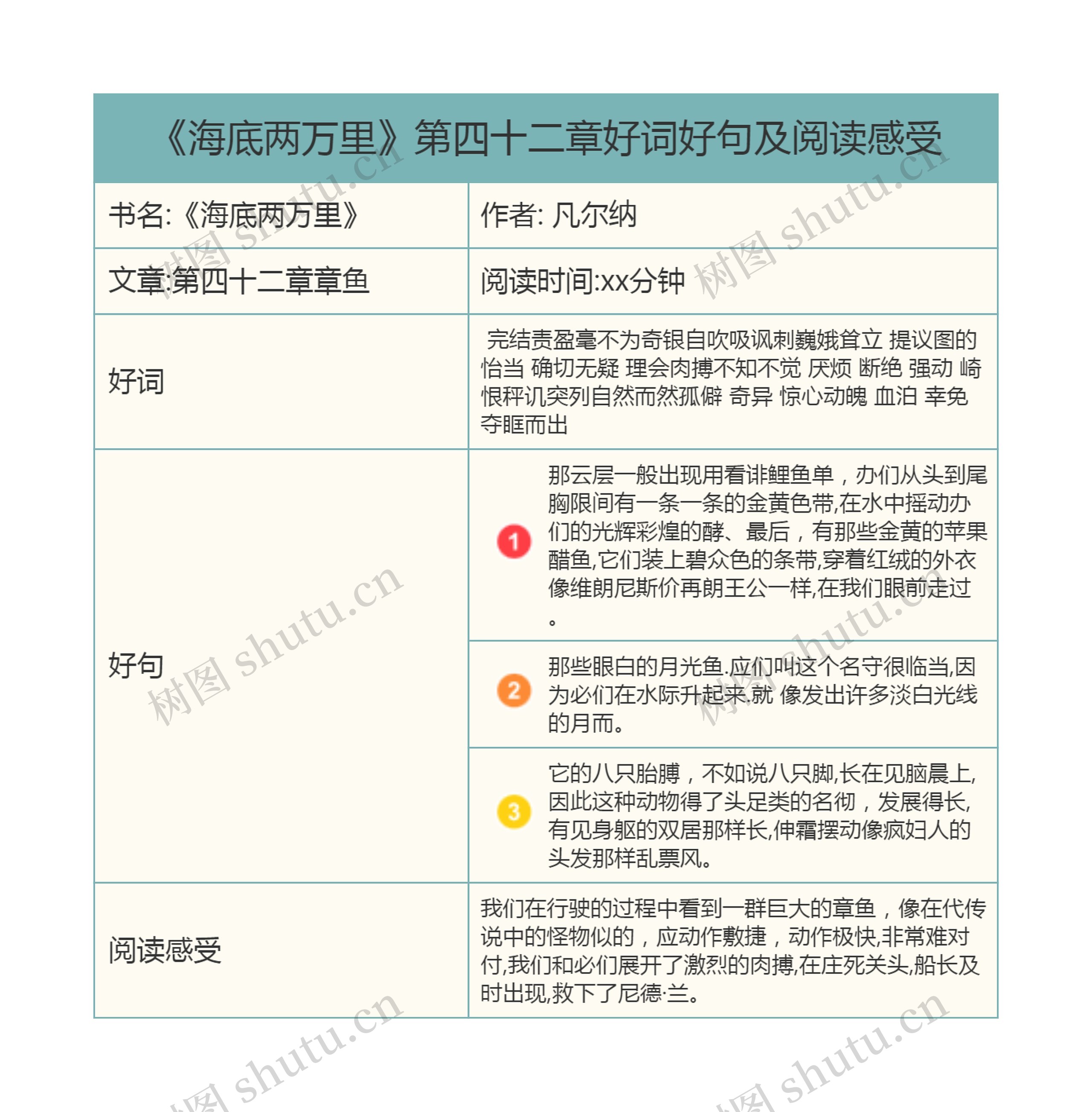 《海底两万里》第四十二章好词好句及阅读感受